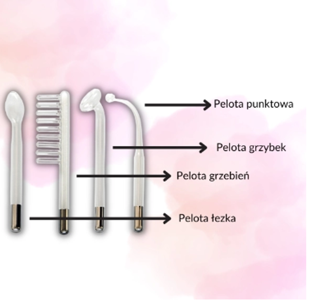 Апарат для догляду за шкірою BAFFS Дарсонваль Beauty Wand високочастотний струм 10 Вт (5905930212125) - зображення 5