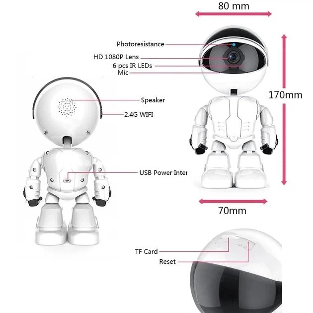 Видеоняня нового поколения цифровая поворотная Wi-Fi Robot 2mp FullHD - изображение 9