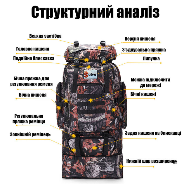 Тактичний похідний рюкзак Solve 70L Піксель KT6004307 - зображення 2