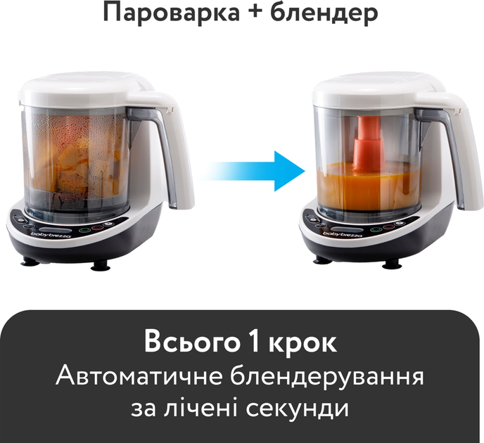 Пароварка-блендер Baby Brezza One Step Deluxe (BRZ00141) - зображення 3