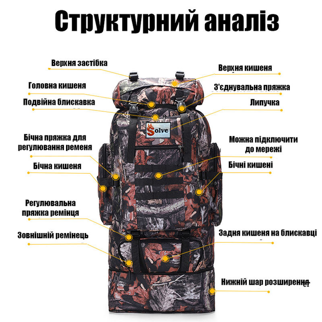 Тактический походный рюкзак Solve 70L  KT6004302-Black - изображение 2