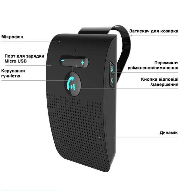 Беспроводная громкая связь / динамик SP09 для автомобиля, Bluetooth-гарнитура для машины на солнцезащитный козырек, черный "P" (86309560) - изображение 5