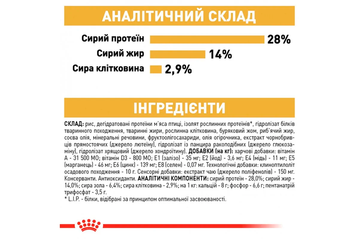Сухий корм Royal Canin Dachshund Adult для собак породи такса 3 кг - Фото 7 Сухий корм Royal Canin Dachshund Adult для собак породи такса 3 кг - зображення 7
