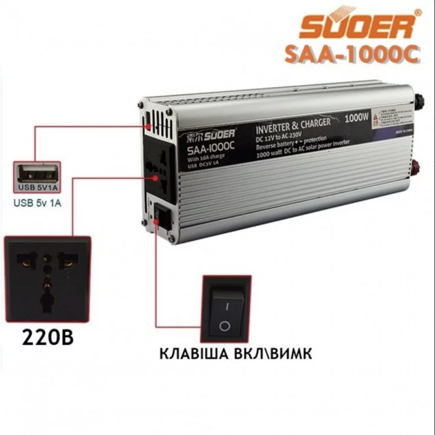 Інвертор 12V 220V Suoer SAA-1000C із зарядкою 10 А + USB - зображення 5