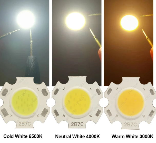 Сверхяркий светодиод COB на подложке d=20мм led 3w 9-12v белый теплый - изображение 3