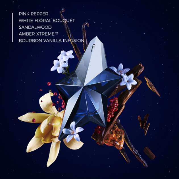 Змінний блок Парфумованої води для жінок Thierry Mugler Angel Elixir 100 мл (3614273764896) - зображення 4