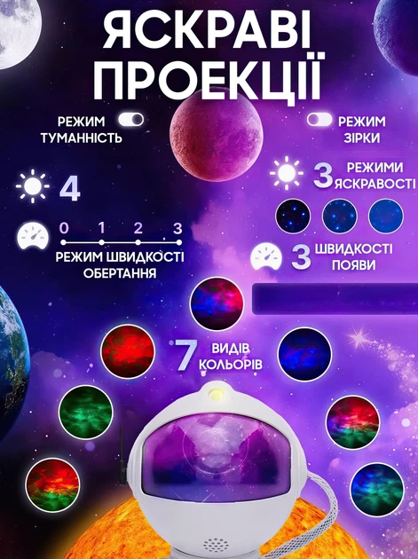 Великий лазерний LED нічник проектор зоряного неба Астронавт космонавт на місяці 8 режимів туманностей галактик світильник RGB з пультом - зображення 4