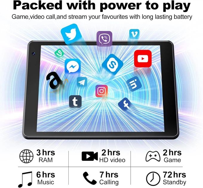 Планшет 7.5" TJD MT750 4/64Gb 4 ядра Android 12 Серый - изображение 3