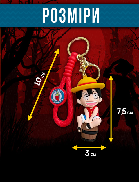 Ван Піс брелок One piece Великий куш манга Монкі Д. Луффі Luffy Monkey Солом'яний капелюх на бочці брелок для ключів One piece_94 - зображення 2