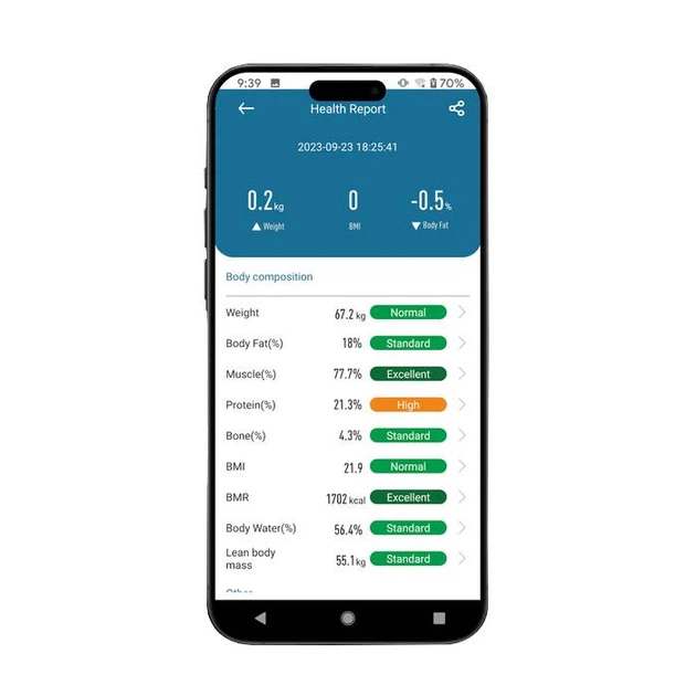 Напольные смарт весы диагностические электрические Fit MG830 180 кг - изображение 4