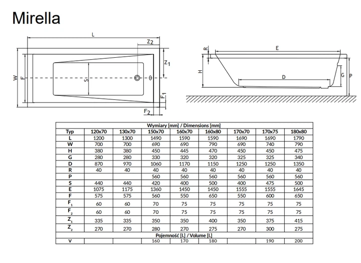 Ванна Radaway MIRELLA 160x70 (WA1-48-160×070) + ножки + сифон R135L - изображение 4
