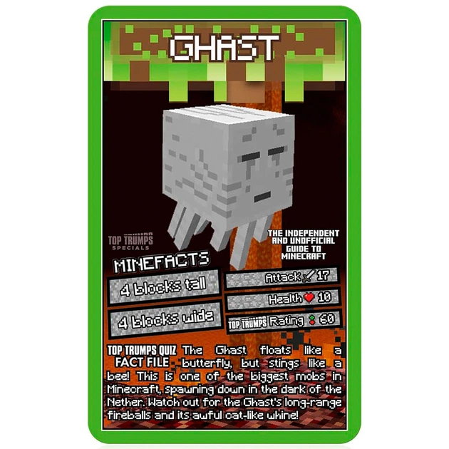 Настільна гра MINECRAFT Quiz - The Independent and Unofficial Guide (Майнкрафт) (WM01279-EN1-6) - изображение 3