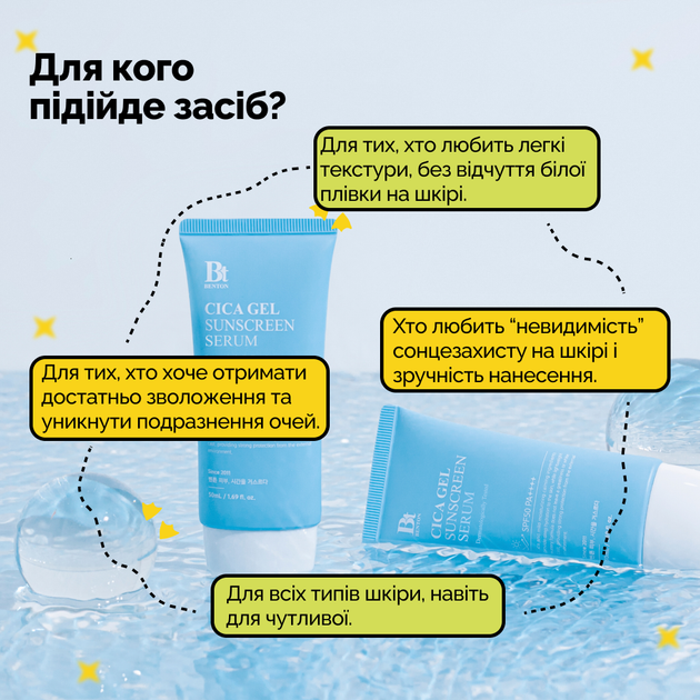 Увлажняющая солнцезащитная крем-сыворотка с центелой Benton CICA Gel Sunscreen Serum SPF50/PA++++ 50 мл - изображение 4