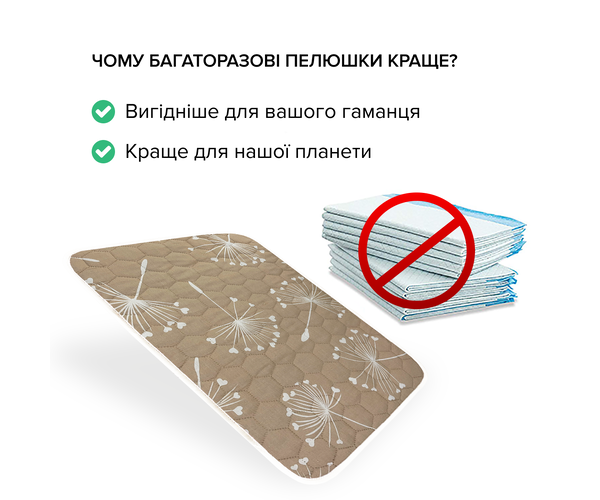 Багаторазова пелюшка для собак AquaStop арт. 55, розмір 40х60 см - зображення 2