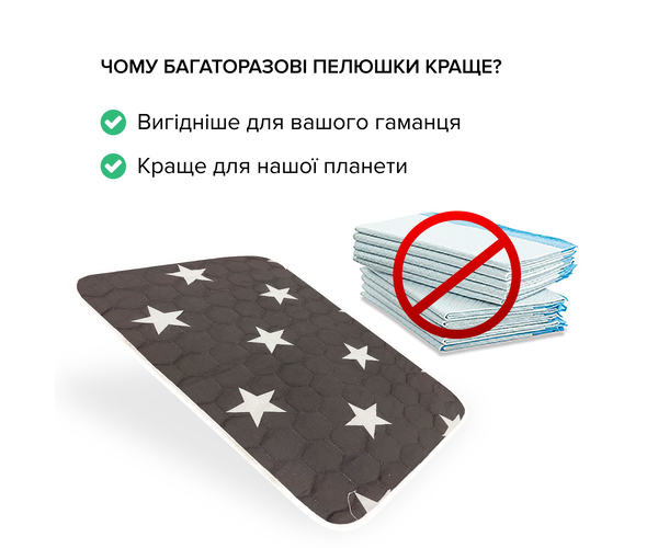 Многоразовая пеленка для собак AquaStop арт. 58, размер 60х90 см - изображение 2