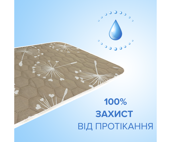 Багаторазова пелюшка для собак AquaStop арт. 55, розмір 40х60 см - зображення 4