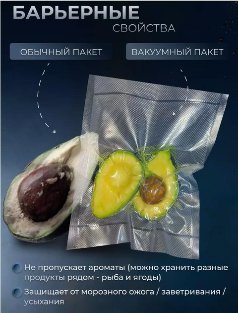 Пленка для вакуумного упаковщика вакууматора 25х500см пакеты гофрированные для вакуумирования под запайку - изображение 6