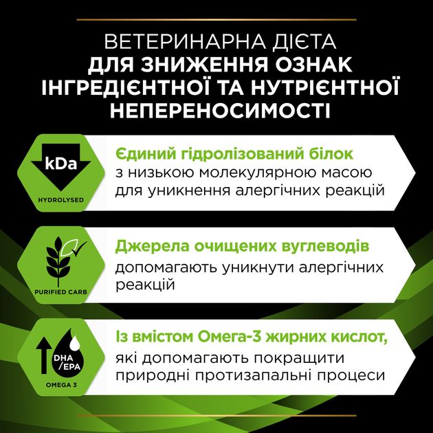 Консервированный корм Purina Pro Plan Veterinary Diets Veterinary Diets HA Hypoallergenic Влажный диетический корм для взрослых собак и щенков для снижения признаков ингредиентной и нутриентной непереносимости, мусс 195 г (7613287862327) - изображение 6