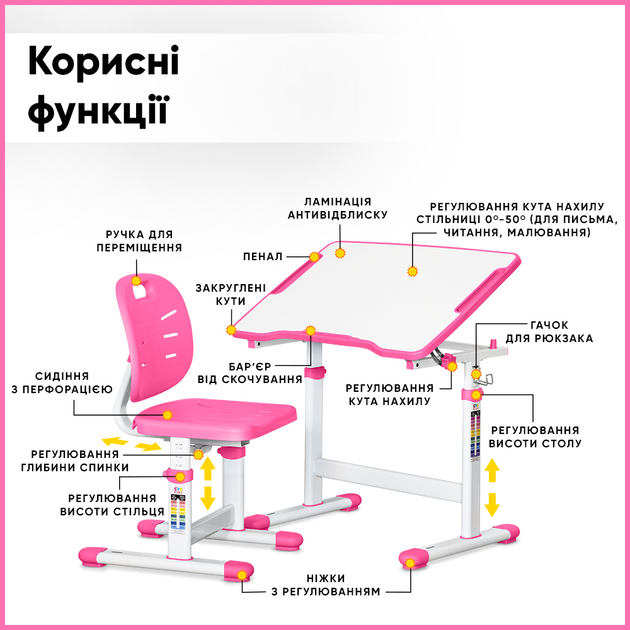 Комплект Evo-kids стол + стул Evo-07 Ergo Pink (Evo-07 Ergo PN) - изображение 2