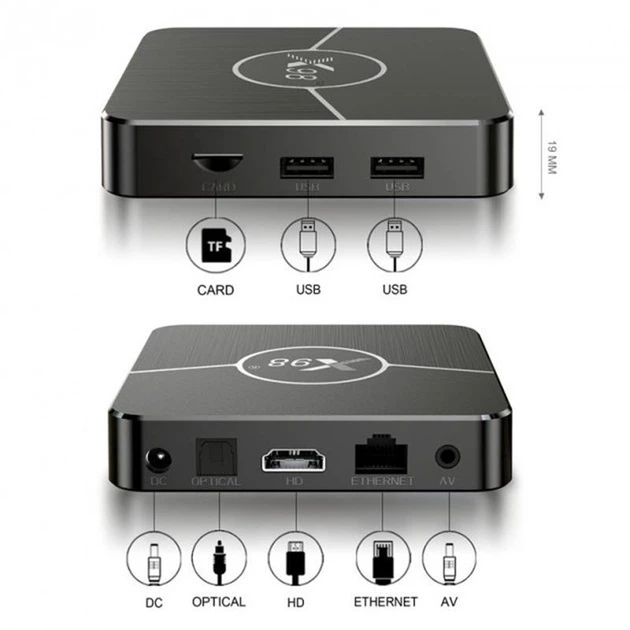 Медіаплеєр X98 Plus 4/64 - изображение 4