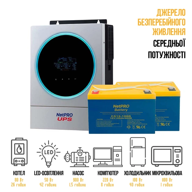 Источник бесперебойного питания Netpro UPS 2400-200 - изображение 2