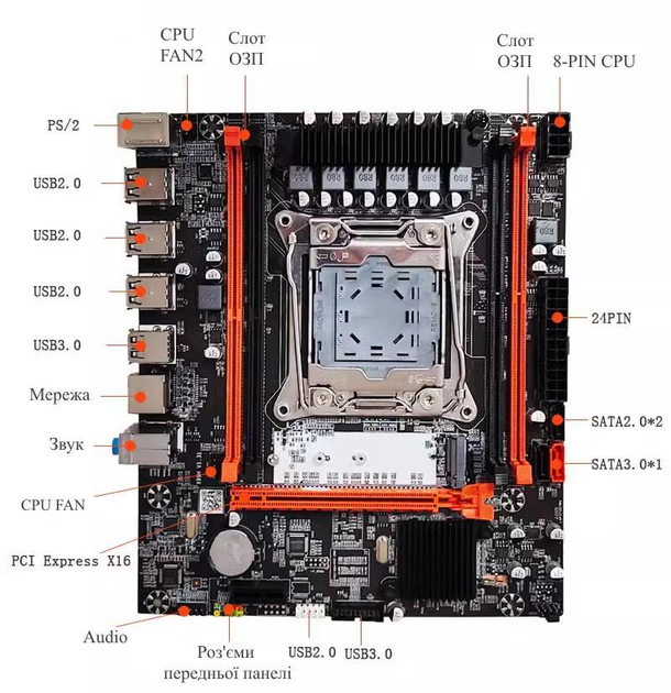 Комплект Материнська плата X99H LGA 2011-3 + процессор Xeon E5-2630 v4 ...