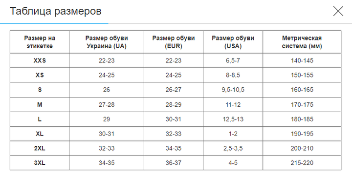 Обувь Skin Shoes детская SP- Морская звезда размер L-30-31 длина стопы 18-18,5 см (неопрен, синий) (PL-6963-B_Синий_L-30-31-18-18) - Фото 4 Обувь Skin Shoes детская SP- Морская звезда размер L-30-31 длина стопы 18-18,5 см (неопрен, синий) (PL-6963-B_Синий_L-30-31-18-18) - изображение 4