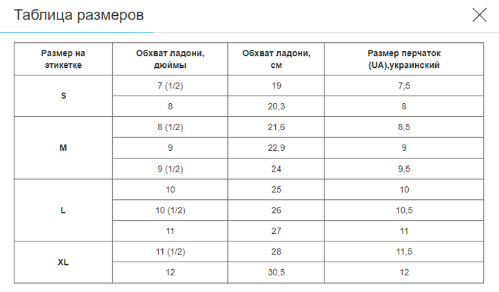 Накладки (рукавички) для тхеквондо DADO (PU, р-р XL, Червоний) (MA-5475_Червоний_XL) - Фото 3 Накладки (рукавички) для тхеквондо DADO (PU, р-р XL, Червоний) (MA-5475_Червоний_XL) - изображение 3