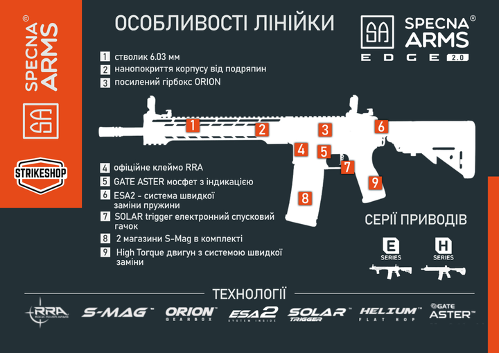 Штурмова Гвинтівка Specna Arms M4 RRA SA-E01 Edge 2.0 Black - зображення 2