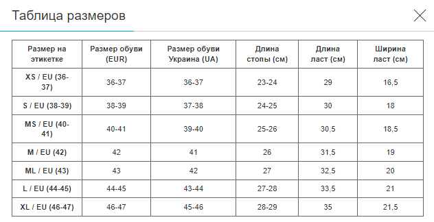 Ласты тренировочные с закрытой пяткой CIMA (силикон, размер XS (36-37), Салатовый) (F06_Салатовый_XS/EU_(36-37)) - изображение 7