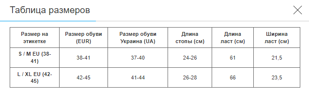 Ласты с открытой пяткой Record (полипропилен, TPR, размер S-M (38-41), Черный-синий) (PL-8398_Черный-синий_SM_(38-) - Фото 8 Ласты с открытой пяткой Record (полипропилен, TPR, размер S-M (38-41), Черный-синий) (PL-8398_Черный-синий_SM_(38-) - изображение 8