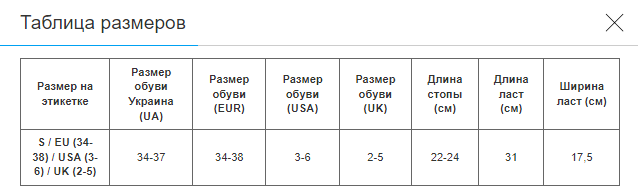 Ласты тренировочные с открытой пяткой SEALS (полипропилен, TPR, размер S(34-38), Синий) (F16_Синий) - Фото 8 Ласты тренировочные с открытой пяткой SEALS (полипропилен, TPR, размер S(34-38), Синий) (F16_Синий) - изображение 8