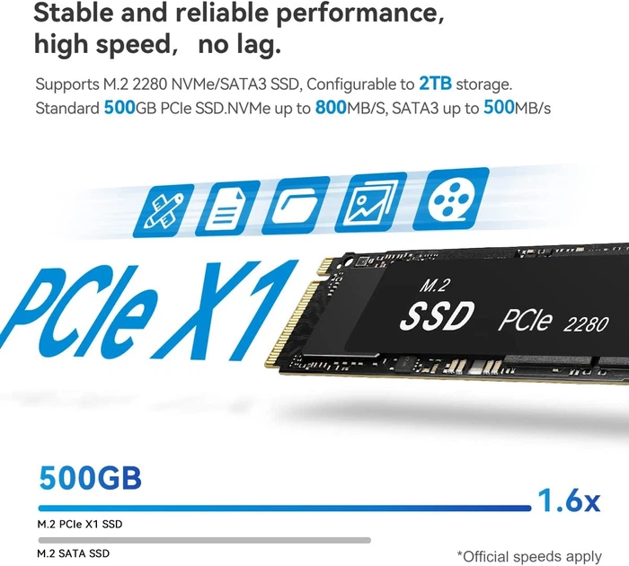 Мини ПК Beelink Mini S12 Pro Intel N100 RAM 16GB SSD 512GB Windows