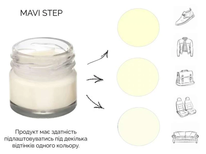 Крем-краска с воском для обуви и изделий из гладкой кожи MAVI STEP Creme de Beaute 153 Бледно-кремовый 25 мл (C01/153/025) - изображение 3
