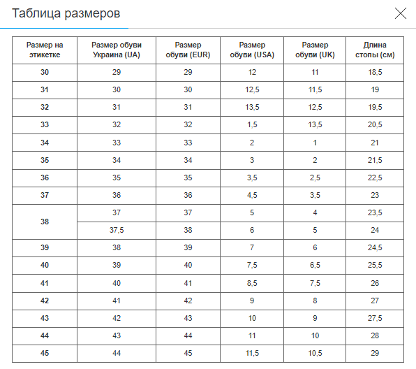 Боксерки Zelart Box Pro розмір 39 (верх-PU/PL, низ-PU, синій) - зображення 8