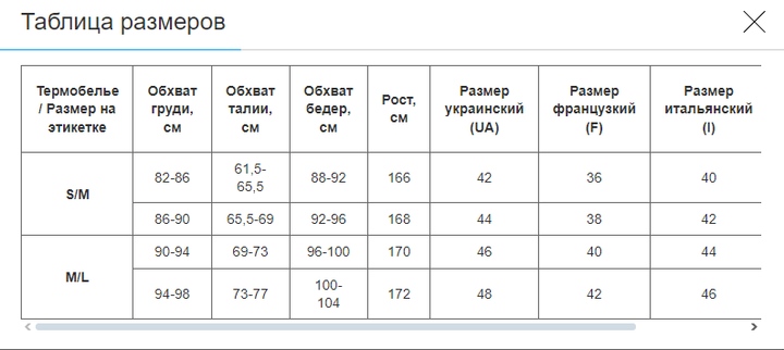 Термоштаны для активного спорта женские Zelart размер S/M (нейлон 75%, полиэстер 25%, черный-серый) (CO-7304_Черный-серый_S/M_(36/) - Фото 7 Термоштаны для активного спорта женские Zelart размер S/M (нейлон 75%, полиэстер 25%, черный-серый) (CO-7304_Черный-серый_S/M_(36/) - изображение 7
