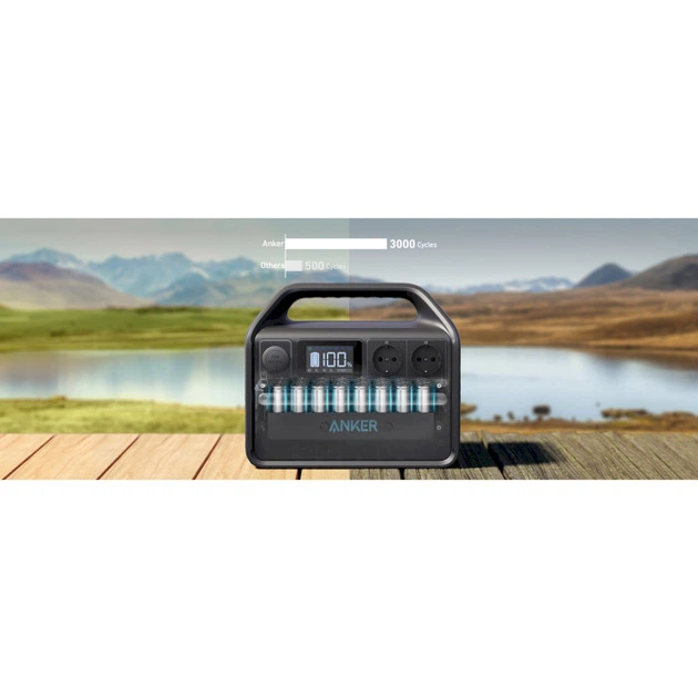 Зарядна станція Anker 535 PowerHouse - 512Wh - изображение 3
