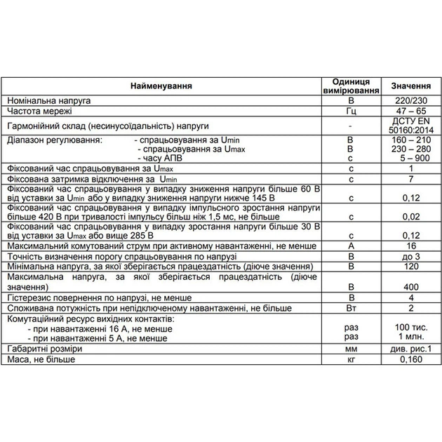 Регульоване реле (відсікач) напруги РН-116 16А 3.5кВт 160-280В задержка ...