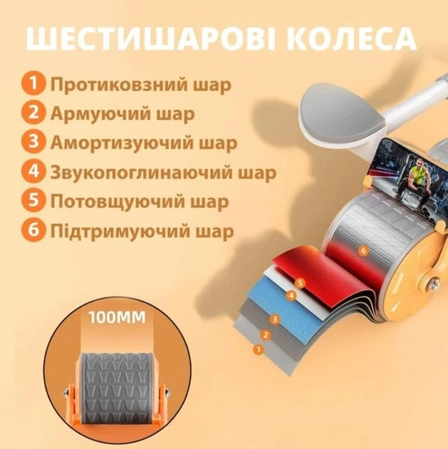 Домашний фитнес тренажер - ролик для пресса живота Abs Wheel Roller 25 × 40 см - изображение 8