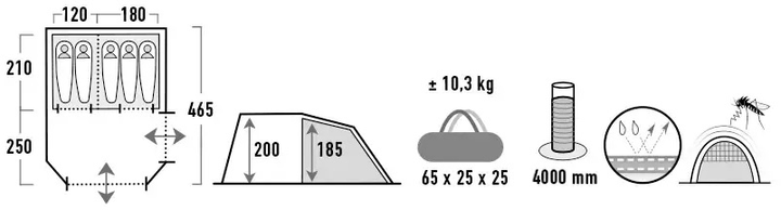 Намет High Peak Ancona 5.0 10249 (4001690102490) - зображення 7