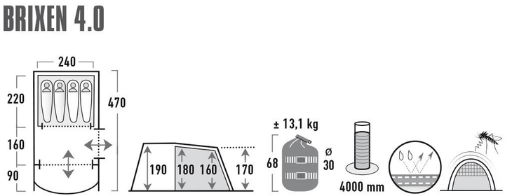 Намет High Peak Brixen 4.0 11815 (4001690118156) - зображення 4