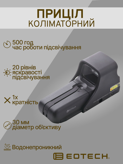 Коллиматорный прицел EOTech 512 68MOA/1MOA 512.A65 - изображение 2