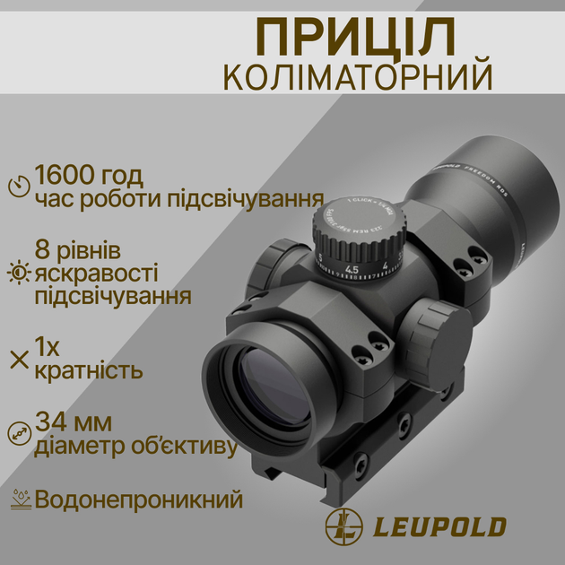 Коллиматорный прицел Leupold Freedom RDS 1x34 мм 1 MOA Red Dot с креплением IMS 180093 - изображение 1