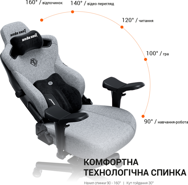 Крісло ігрове Anda Seat Kaiser 3 Pro Size XL Black Fabric (AD12YDC-XL-01-B-CF-B02) - зображення 18
