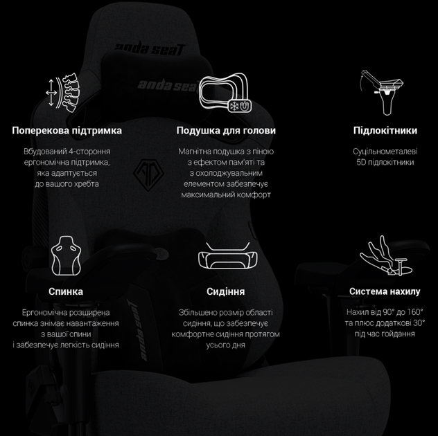Крісло ігрове Anda Seat Kaiser 3 Pro Size XL Grey Fabric (AD12YDC-XL-01-G-PV/F-G02) - зображення 12