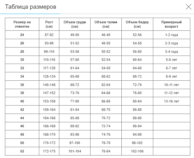 Платье рейтинговое Бейсик для бальных танцев с длинным рукавом SP-Planeta (бифлекс, размер 36 рост 140-146см, синий) (DR-1642_Синий_36_рост_140-14) - изображение 2