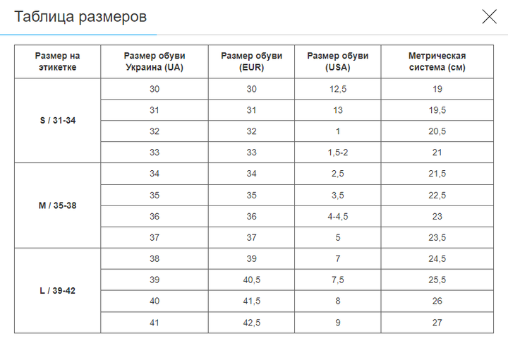 Роликовые коньки раздвижные детские Zelart (31-34) (PL, колесо-PVC, Фиолетовый-черный) (Z-2920_Фиолетовый-черный_S_(3) - Фото 8 Роликовые коньки раздвижные детские Zelart (31-34) (PL, колесо-PVC, Фиолетовый-черный) (Z-2920_Фиолетовый-черный_S_(3) - изображение 8