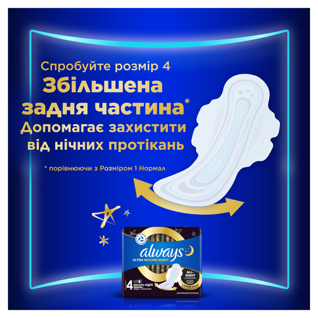 Гігієнічні прокладки Always Ultra Day Normal (розмір 1) 56 шт (8700216450348) - зображення 8