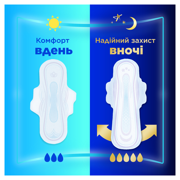 Гігієнічні прокладки Always Ultra Day Super Extra (розмір 3) 40 шт (8700216450287) - зображення 6