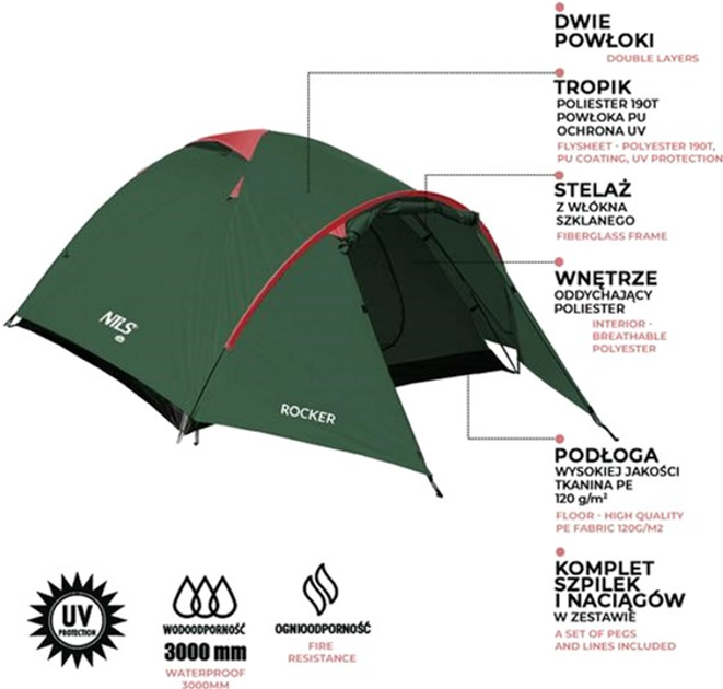 Кемпінговий намет Nils Camp NC6013 Зелено-червоний (5907695518900) - зображення 8